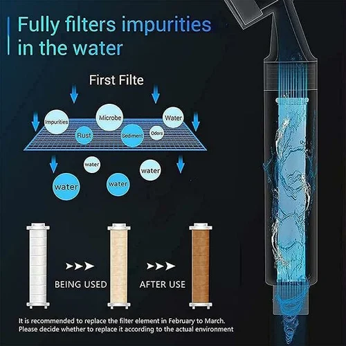 360° POWER SHOWER HEAD - Image 11