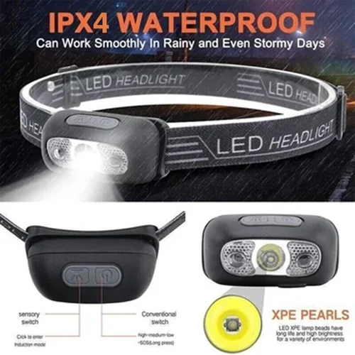 LED Sensor Headlight - Image 8