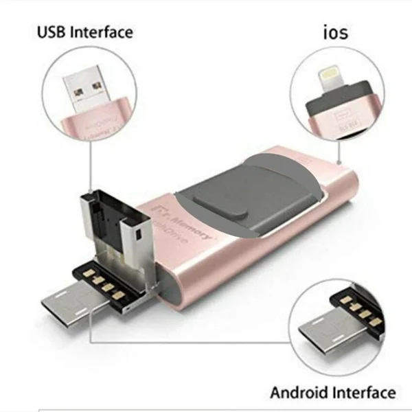 4-in-1 USB Flash Drive - Image 31