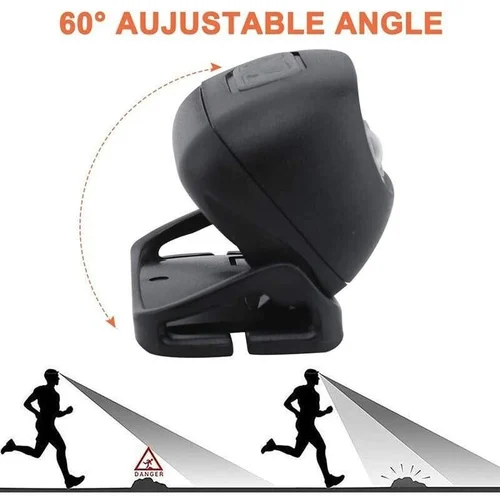 LED Sensor Headlight - Image 7