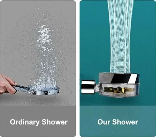 360° POWER SHOWER HEAD - Image 9