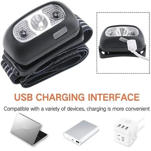 LED Sensor Headlight - Image 5