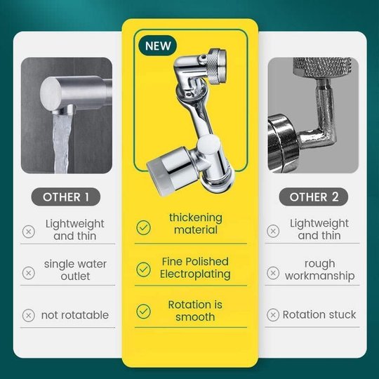 1080° ROTATING SPLASH FILTER FAUCET - Image 8