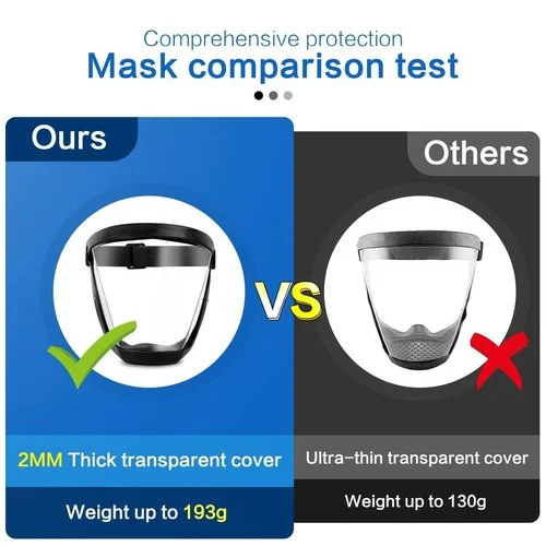 💥Father's Day Promotion - 49% OFF💥Anti-Fog Protective Full Face Shield - Image 7