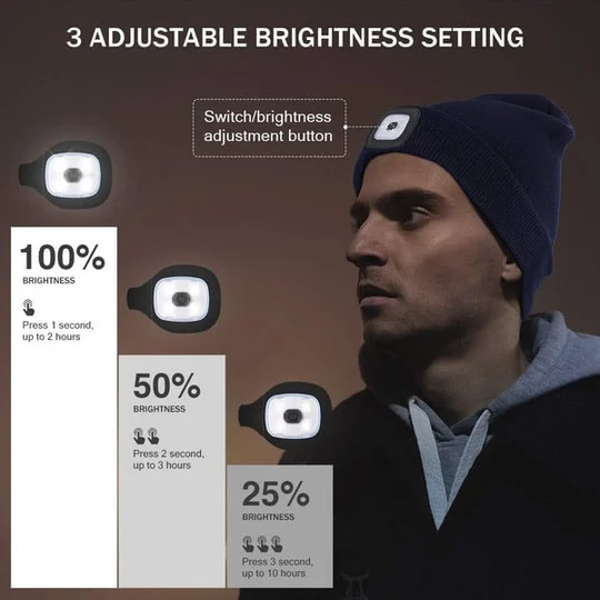 ⏰🎅Christmas Pre Sale 49% Off🎁LED Beanie Light - Image 9