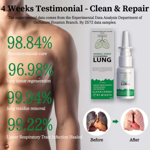 OnNature Organic Herbal Lung Cleanse & Repair Nasal Spray PRO - Image 7