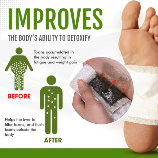 AEXZR™ Liver Meds Foot Patch - Image 6