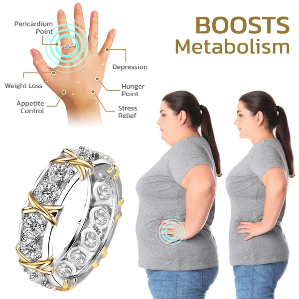 flysmus™ Voghtic Magnetique Lvmphvity Reinigung Kreuz Ring - Image 5