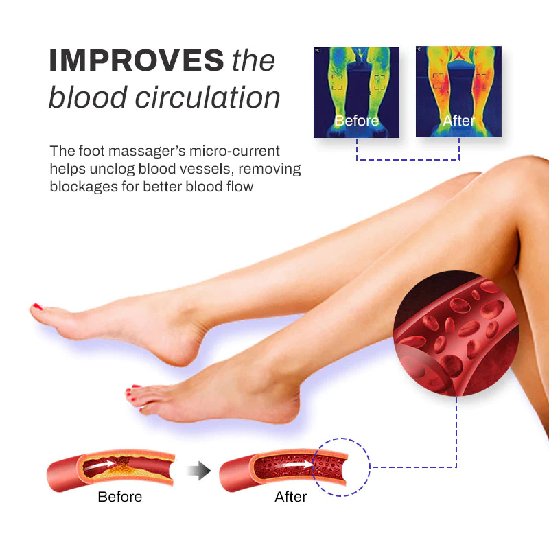 InTENSity Microcurrent and TENS FootMassager Mat - Image 10