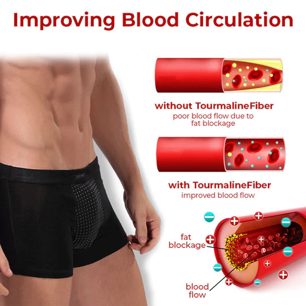 GFOUK™ IONPLUS Turmalinfaser Herrenhose - Image 3