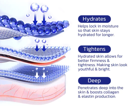 LookFresh Japanese Naturals Lifting Eye Gel - Image 5