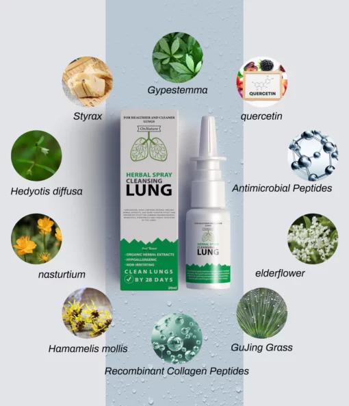 OnNature Organic Herbal Lung Cleanse & Repair Nasal Spray PRO - Image 3