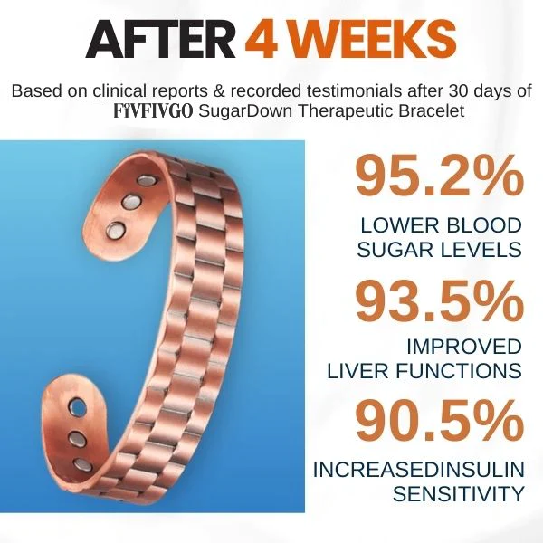 Fivfivgo™ SugarDown Therapeutic Bracelet - Image 4