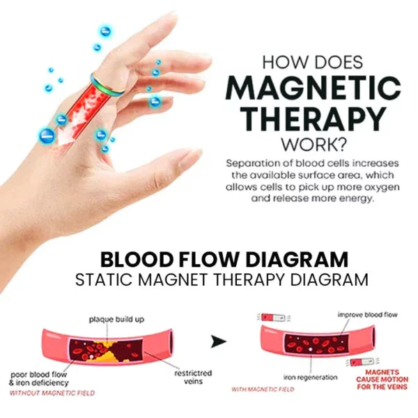 Oveallgo™Lymphvity Thermotherapeutic Body Detox Ring - Image 7
