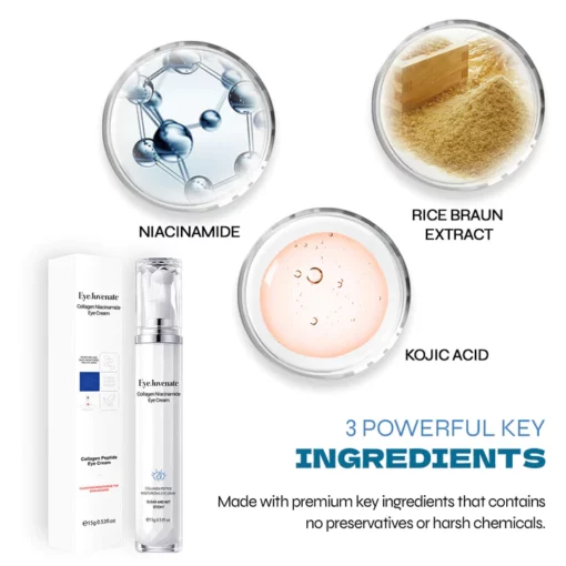 EyeJuvenate Collagen Niacinamide Eye Cream - Image 7