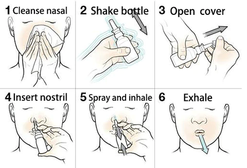 OnNature Organic Herbal Lung Cleanse & Repair Nasal Spray PRO - Image 4