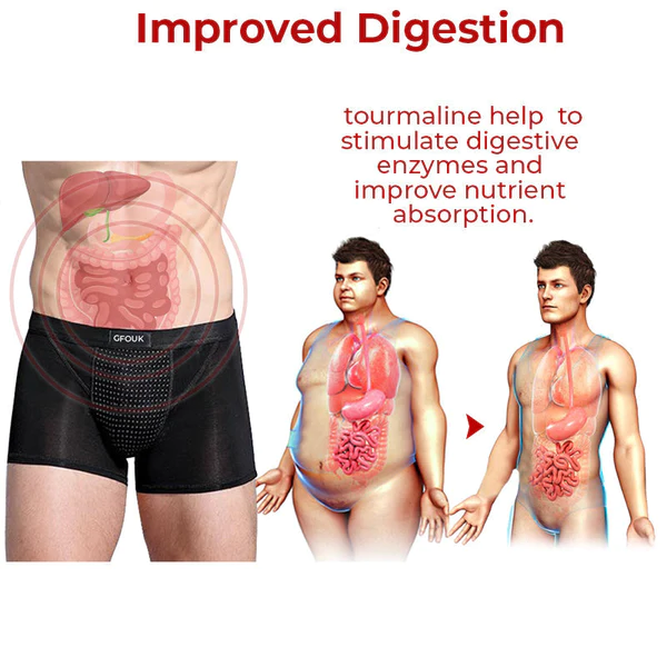 GFOUK™ IONPLUS Turmalinfaser Herrenhose - Image 2