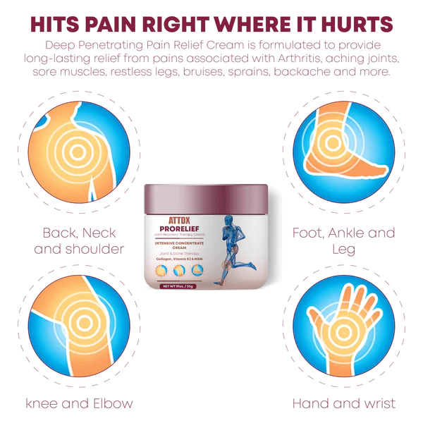 ATTDX ProRelief JointRecovery TherapyCream - Image 3