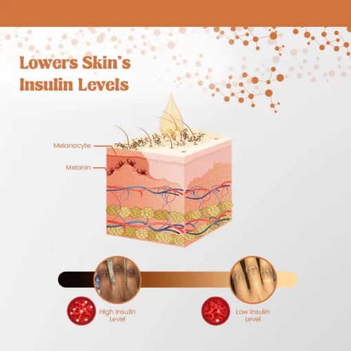 NigriCare™ Therapy Oil - Image 6