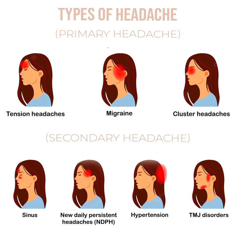 Electric AcupunctureTherapeutic Head Massager - Image 7
