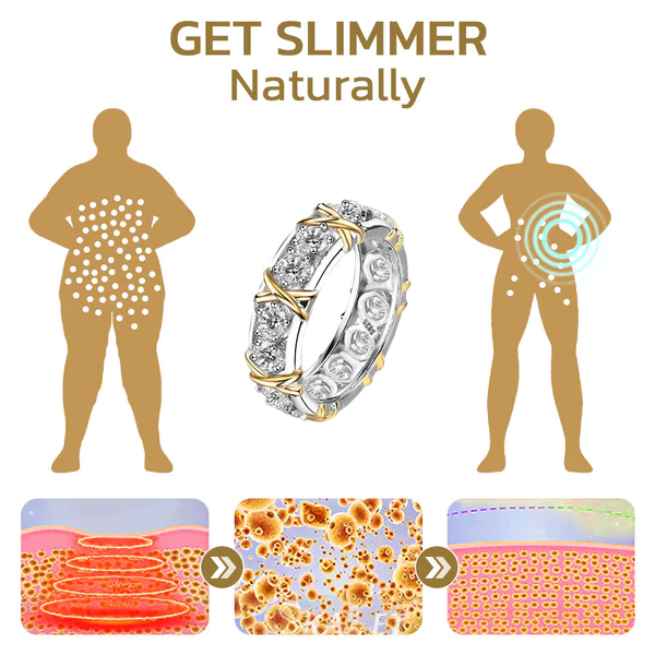 flysmus™ Voghtic Magnetique Lvmphvity Reinigung Kreuz Ring - Image 4