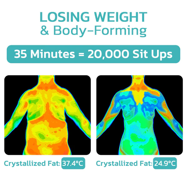 GFOUK™ Mikrostrom Kryolipolyse Mini-Massagegerät - Image 7