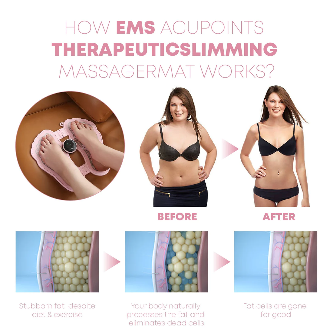 TENS AcupointTheropie SlimMassager Mat - Image 4