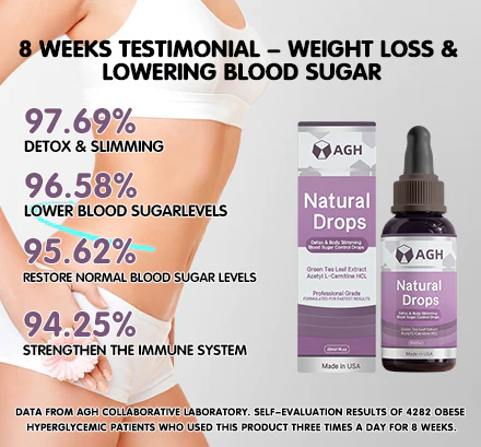 AGH™ Natural Detox & Body Sculpting Blood Sugar Drops - Image 3