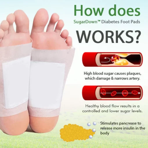 GluControl™ Diabetes Foot Pads - Image 10