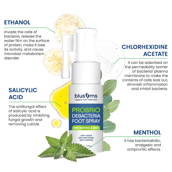 Blusoms™ PROBRIO Debacteria Foot Spray - Image 8