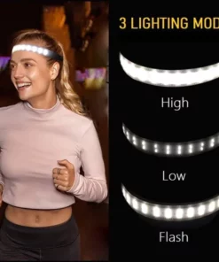 USB 220° Wide Beam LED Headlamp