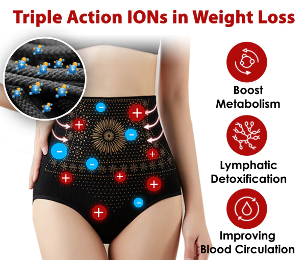 GFOUK™ IONSculpt Tourmaline Fiber Briefs - Image 9