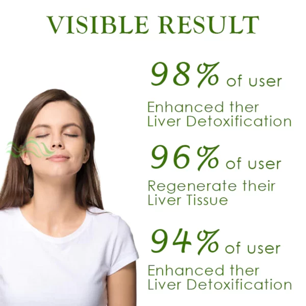 ATTDX Herbal LiverCleansing Nasal Box - Image 6