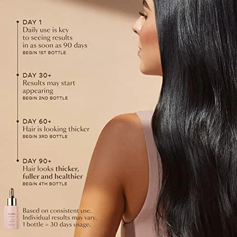 REGROW™ Hair Serum - Image 5