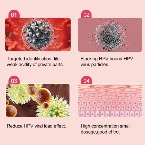 AnnieCare® Natural Repair Vaginal Capsules - Image 7