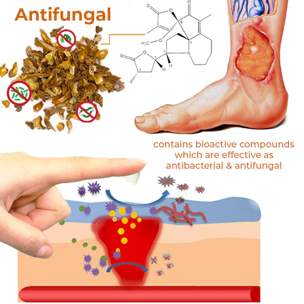 MX™ Bed Sore Treatment Cream - Image 6