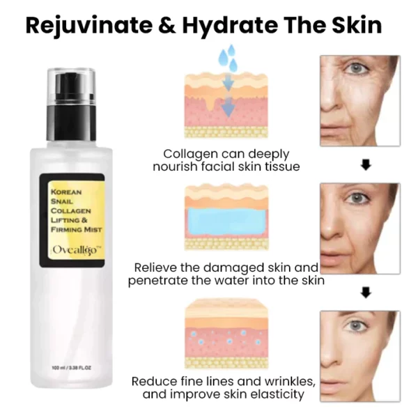 Oveallgo™ Korean Snail Collagen Lifting & Firming Mist - Image 4