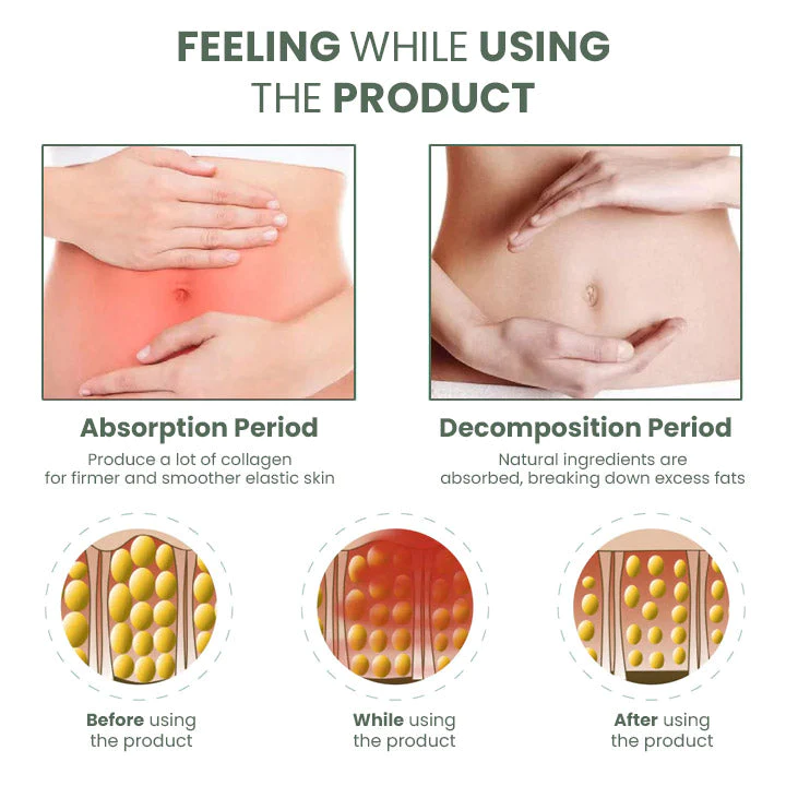 Oveallgo™ Wermut CelluliteWegMit Hautstraffungscreme - Image 11