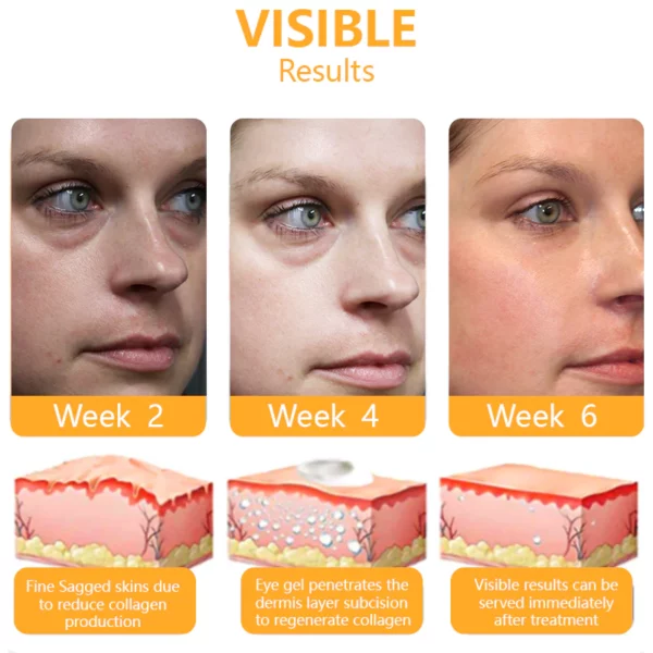 Y-EeyOil™ Firming Power - Image 5