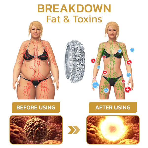 GFOUK™ AVOVE Entgiftender TitanSpin-Ring - Image 8