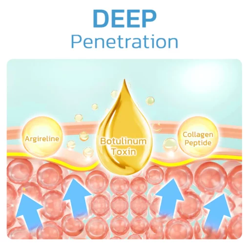 flysmus™ BotoxLUX Collagen Anti Aging Serum - Image 6