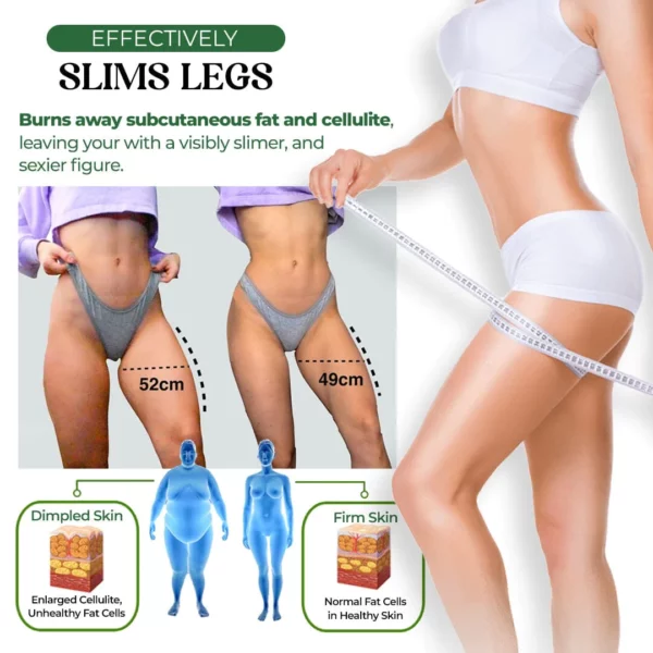 HerbalFusion™ Cellulite Targeting Patches - Image 6