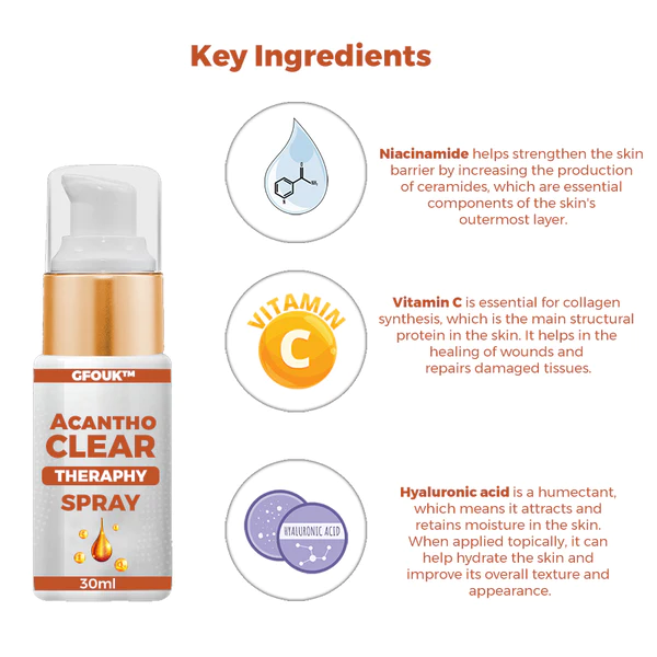 GFOUK™ AcanthoClear Therapie-Spray - Image 3