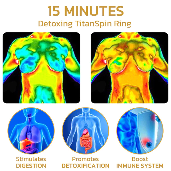 GFOUK™ AVOVE Entgiftender TitanSpin-Ring - Image 3