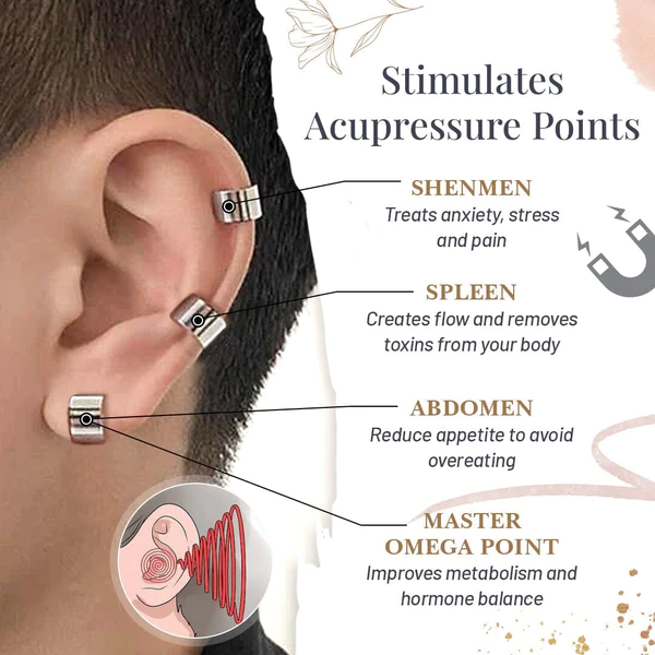 MX™ Tinnitus Ear Cuff Set - Image 5