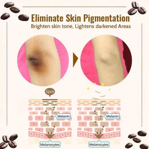 ExfoliBrew™ Coffee Rejuvenating Body Exfoliant - Image 6
