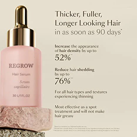 REGROW™ Hair Serum - Image 2