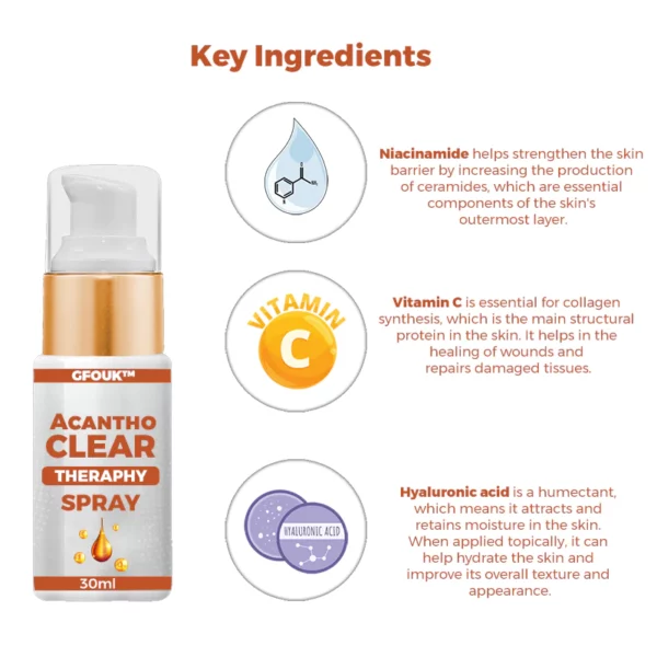 GFOUK™ AcanthoClear Therapy Spray - Image 5