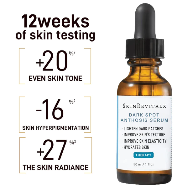 SkinRevitalx® Acanthosis Nigricans Therapy Serum - Image 6