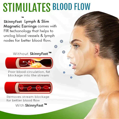 SkinnyFast™ Acupressure Slimming Nose Ring - Image 4